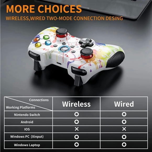 EasySMx Wireless 2.4g Gaming Controller - Picture 6 of 6